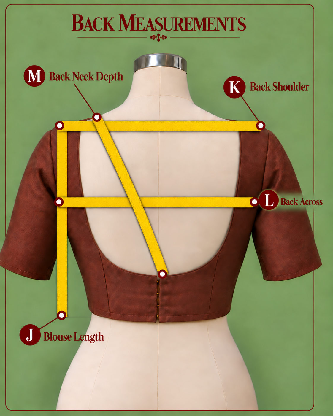 Measurements J through M: blouse length, back shoulder, back across, and back neck depth